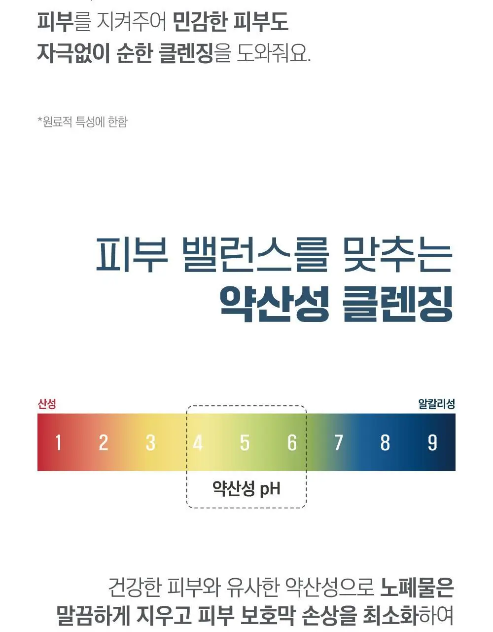 [안심세안] 라운드랩 1025 독도 클렌징 밀크 200ml 상세페이지 5